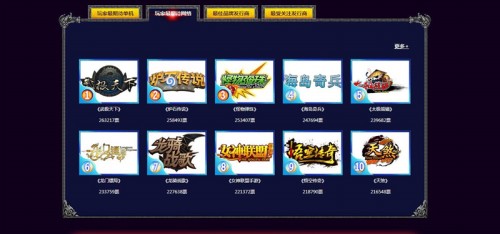 《武极天下》斩获金翎奖最受期待榜第一